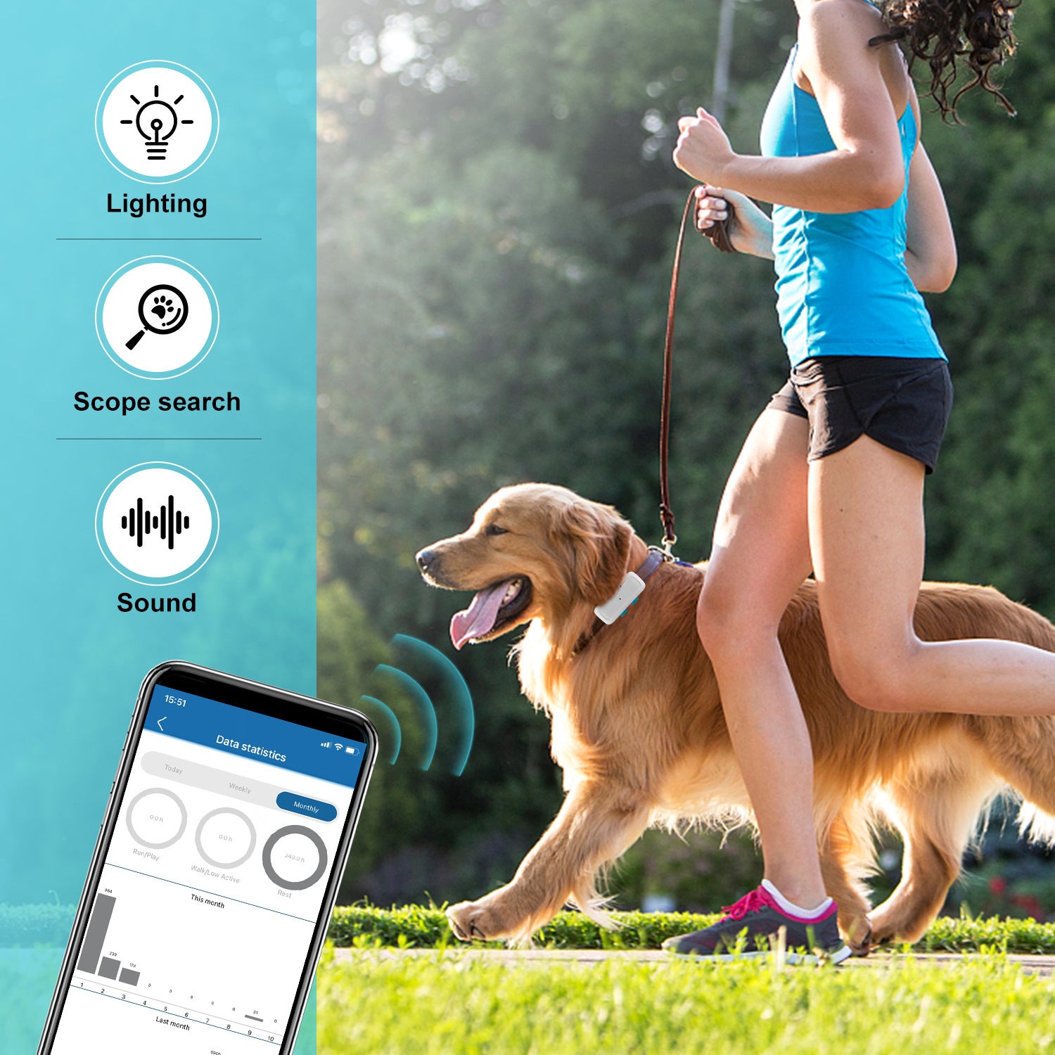 Dog walking tracker sales app