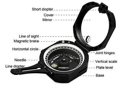WINNES portable compass fluorescent waterproof and shockproof